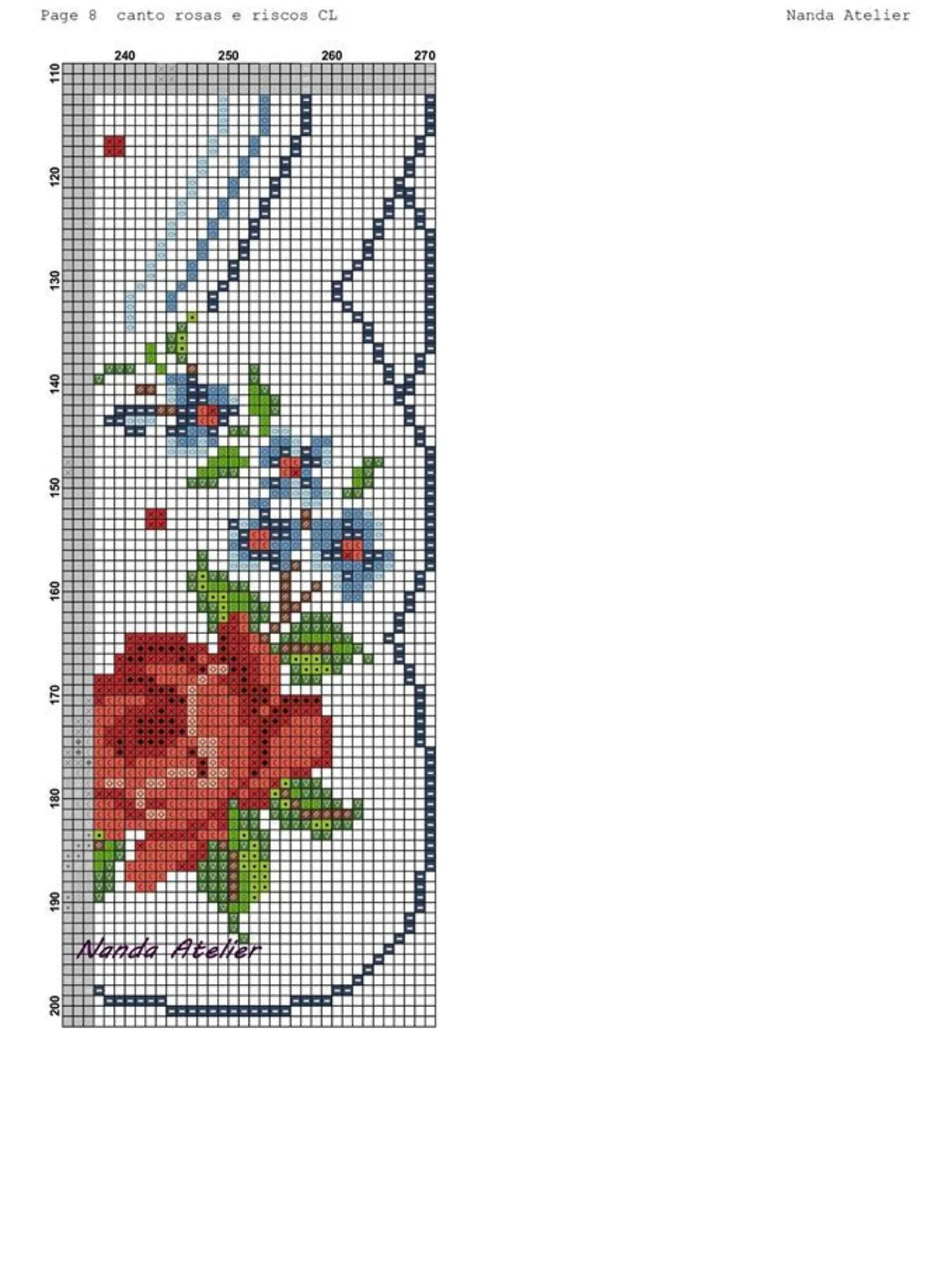 Canto Rosas e Riscos CL - Cross Stitch Corner Chart Pattern with Roses and Stripes by Nanda Atelier