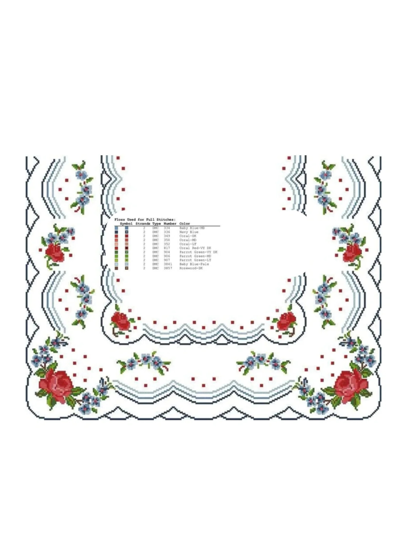 Canto Rosas e Riscos CL - Cross Stitch Corner Chart Pattern with Roses and Stripes by Nanda Atelier