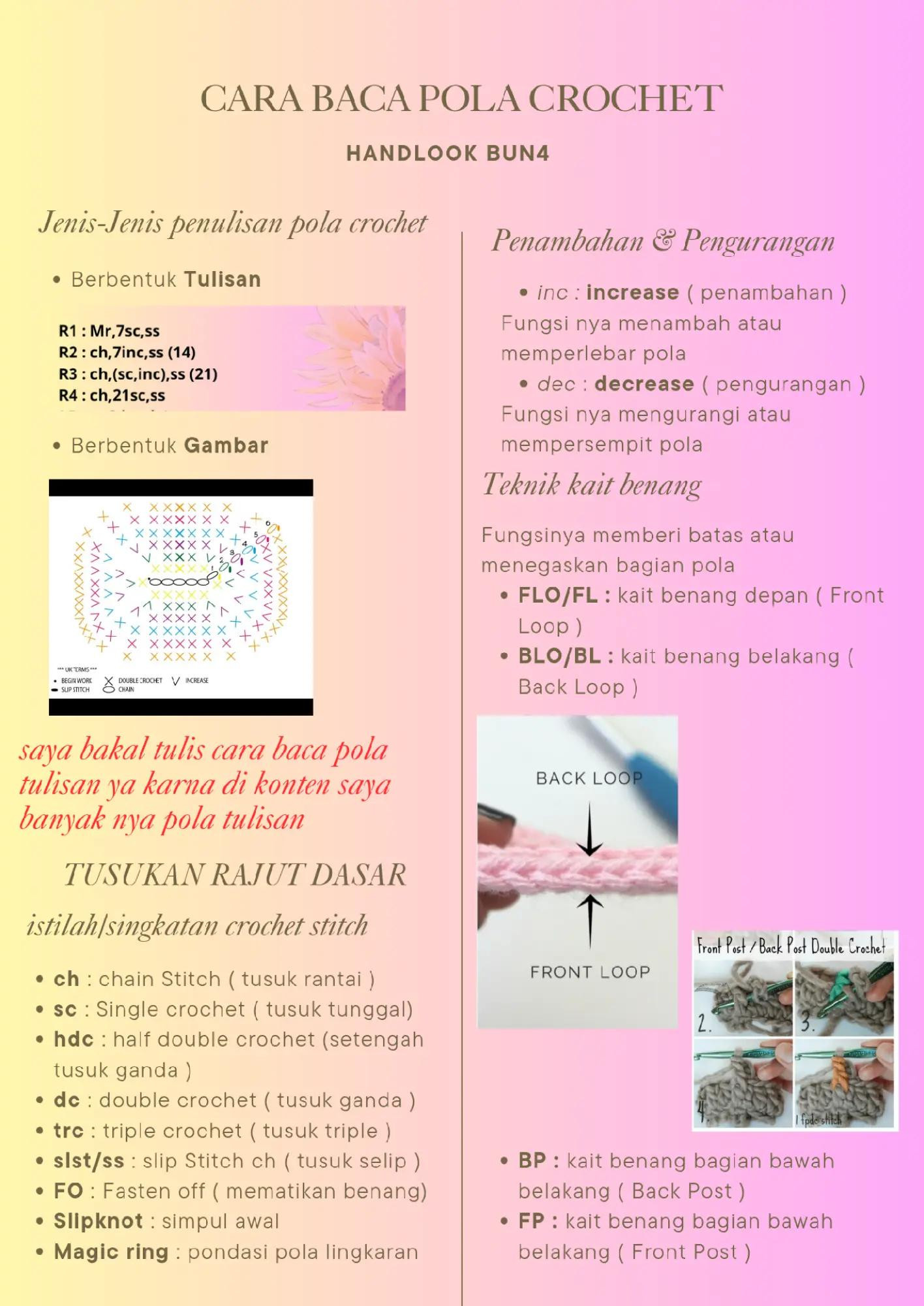 Cara Baca Pola Crochet: Hướng Dẫn Chi Tiết Cho Người Mới Bắt Đầu