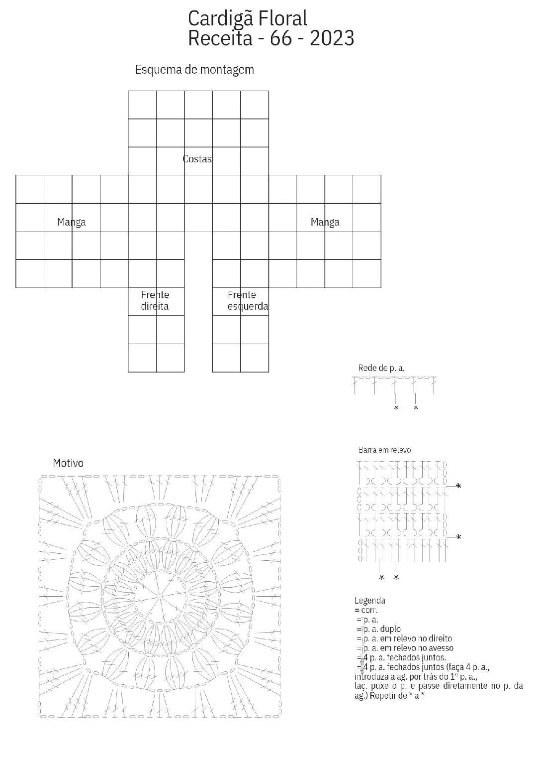 Cardigan Floral Crochet Pattern - Sunflower Granny Square