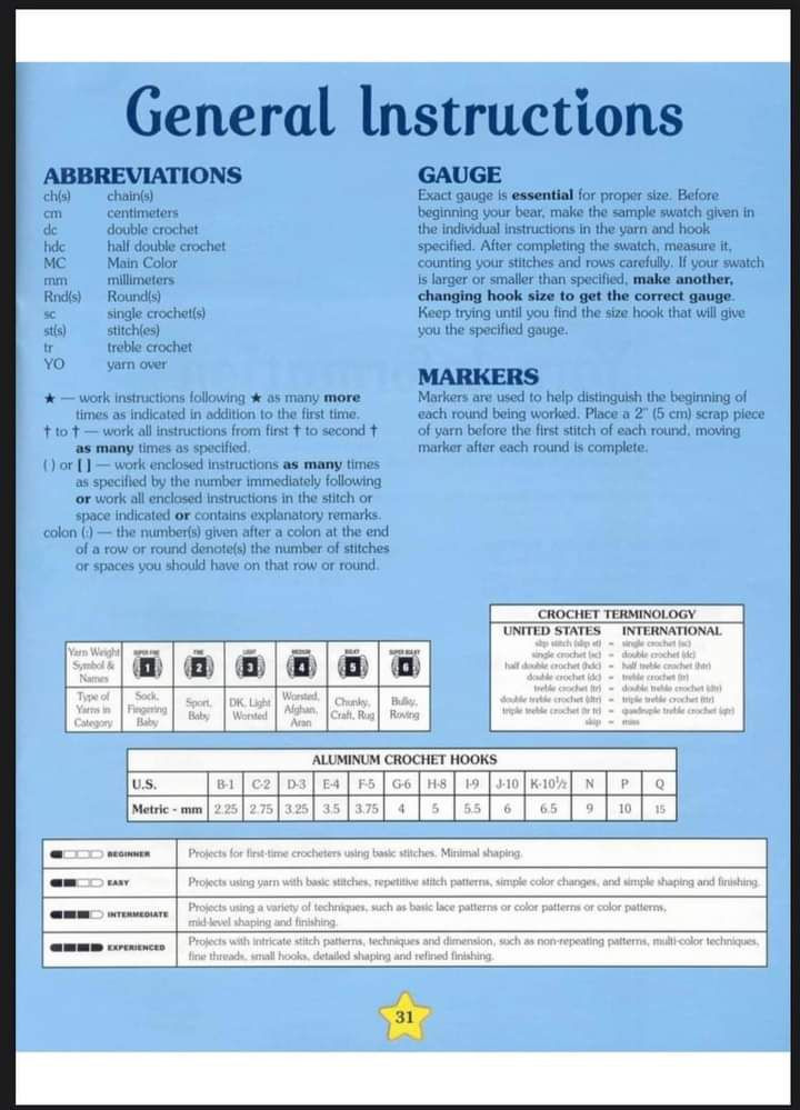 Care Bears Crochet Pattern: Complete Guide to Making 10 Adorable Teddy Bears