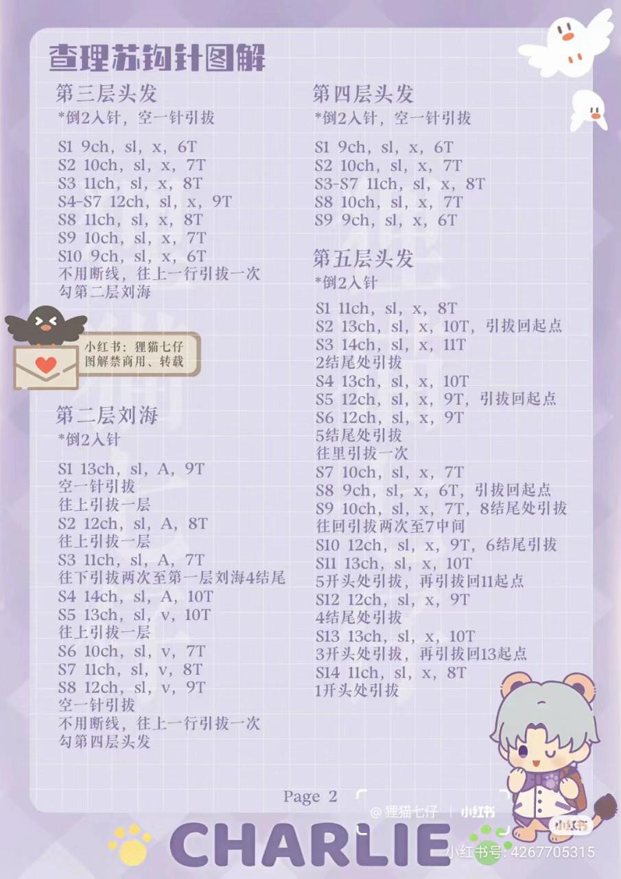 Charlie Su Crochet Amigurumi Pattern with Lion Ears and Tail