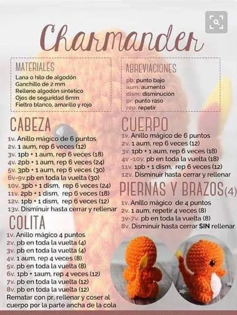Charmander Amigurumi Crochet Pattern and Materials Chart