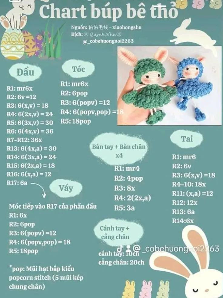 Chart búp bê thỏ móc len, hướng dẫn chi tiết từng phần