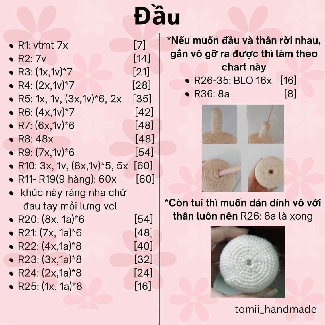 Chart búp bê tốt nghiệp mặc áo mũ