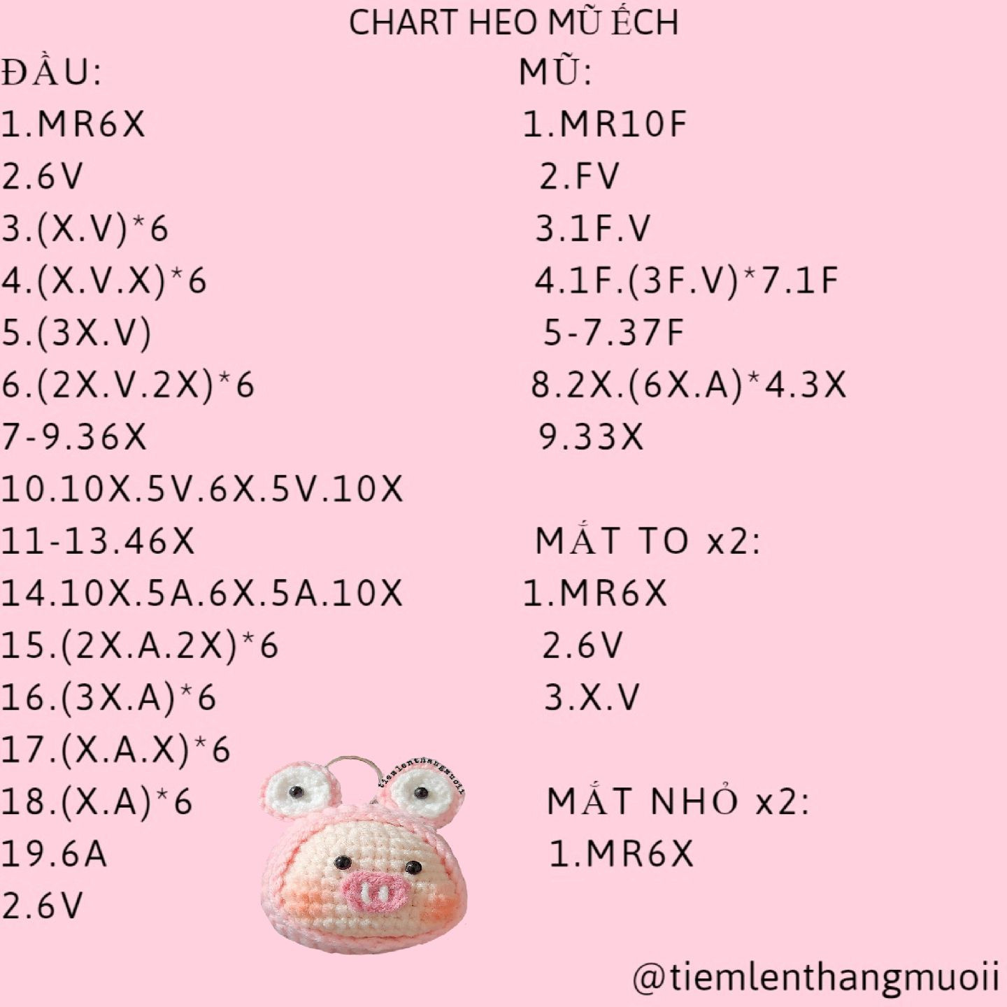 Chart Heo Mũ Éch: Hướng dẫn móc len búp bê heo dễ thương