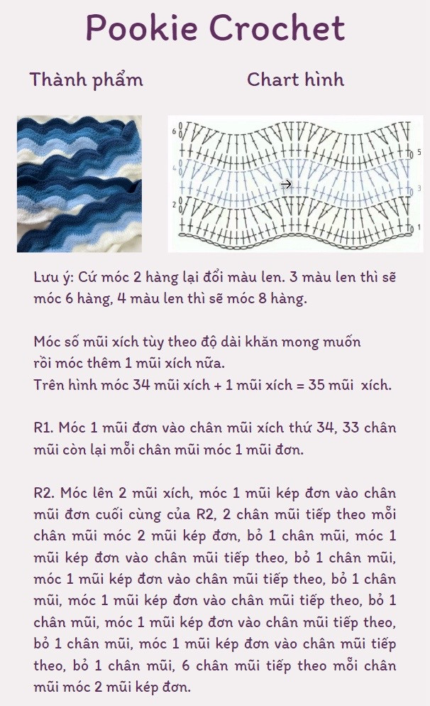 Chart hình móc len sóng nước Pookie Crochet