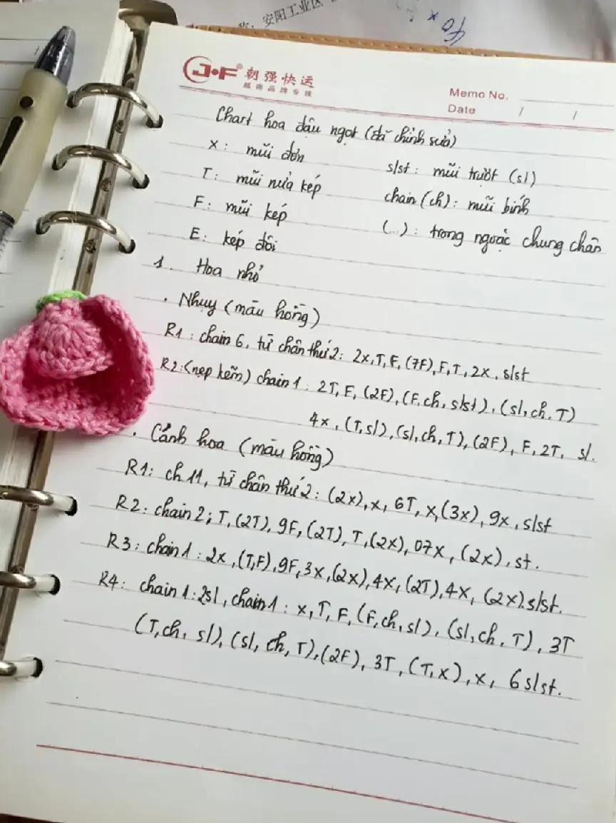 Chart hoa đậu ngọt móc len màu hồng