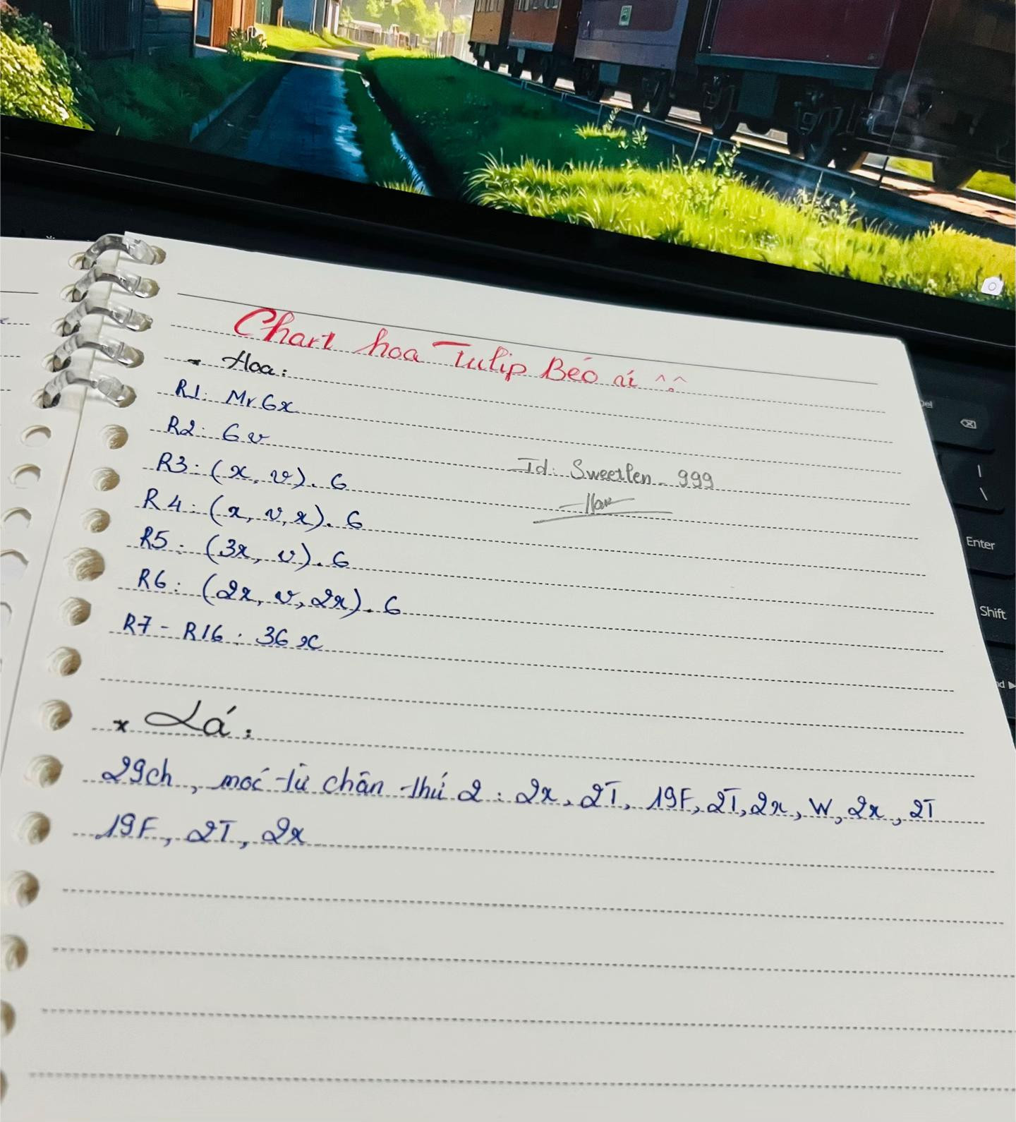 Chart hoa Tulip búp béo dễ thương