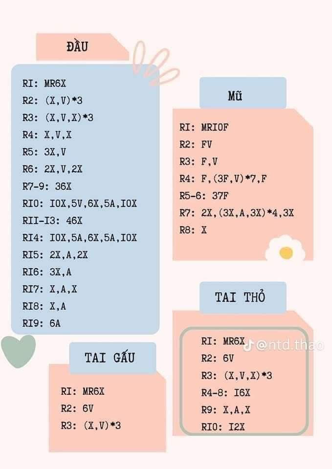 Chart hướng dẫn móc búp bê Heo mặc pijama thỏ và Heo hoa