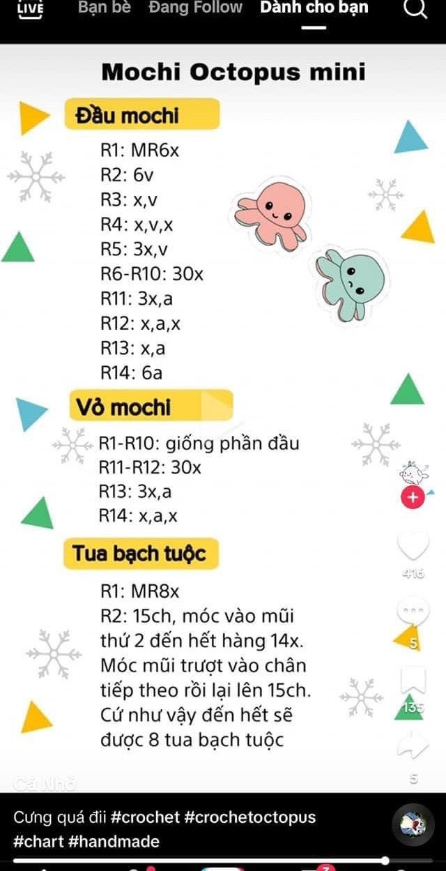 Chart hướng dẫn móc chìa khóa hoa tulip mini và bó hoa đa sắc