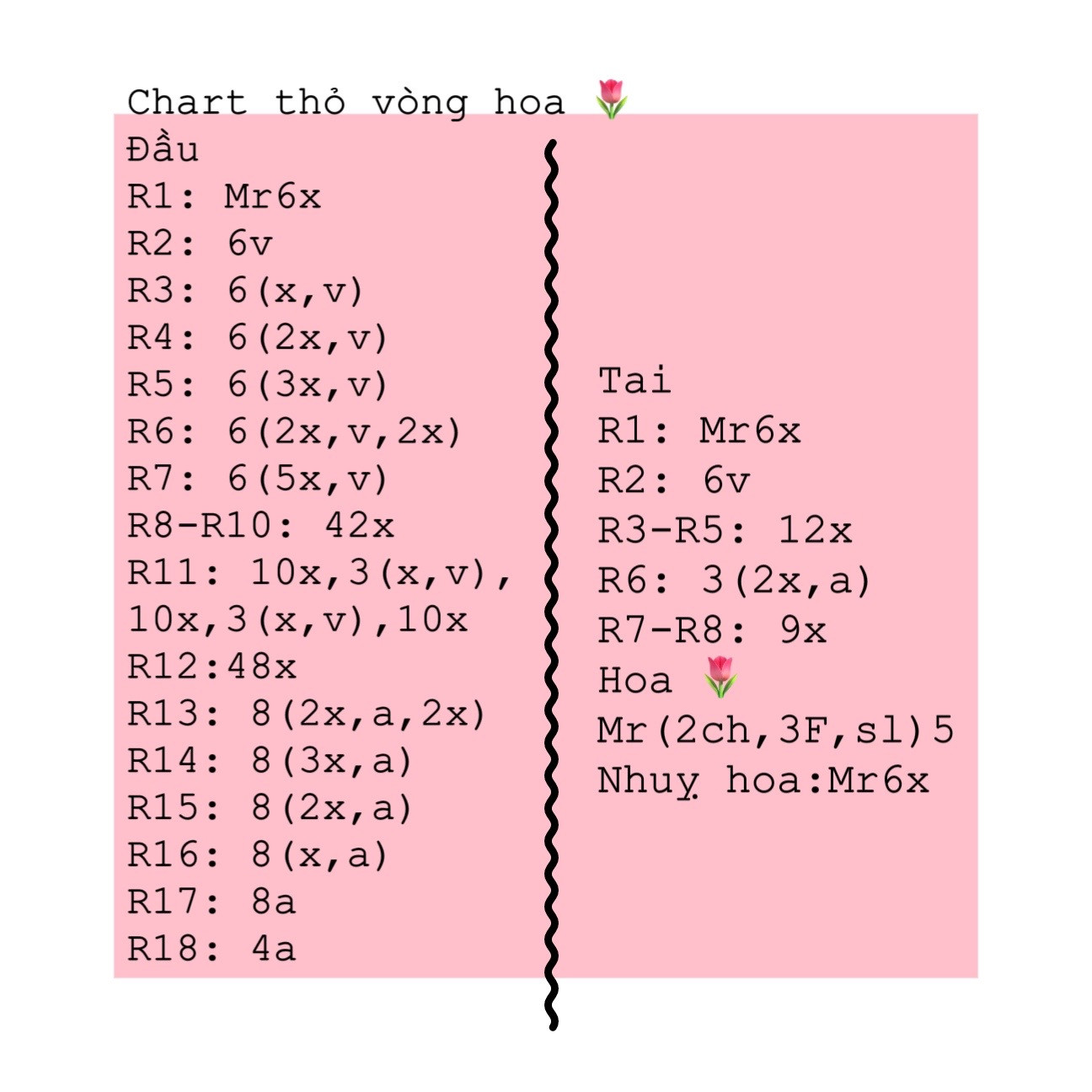Chart hướng dẫn móc đầu thỏ đeo vòng hoa pastel dễ thương