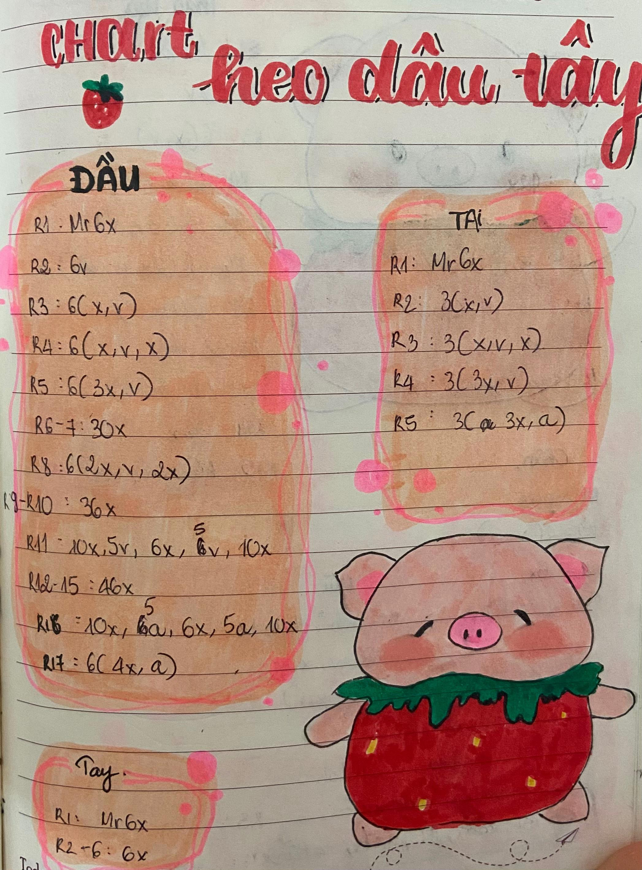 Chart hướng dẫn móc len búp bê Heo dâu tây dễ thương