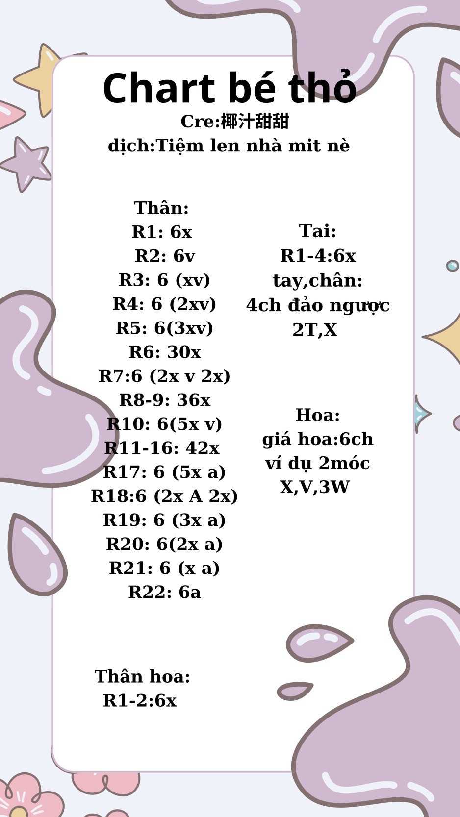 Chart hướng dẫn móc len búp bê thỏ hồng cầm bó hoa mini dễ thương