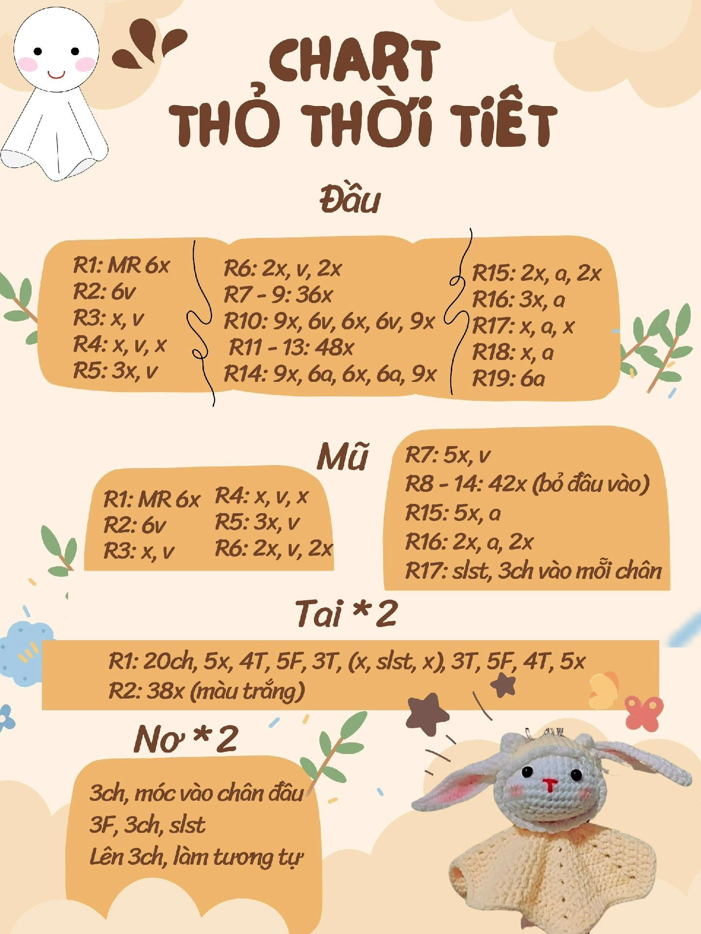Chart hướng dẫn móc len búp bê thỏ thời tiết dễ thương