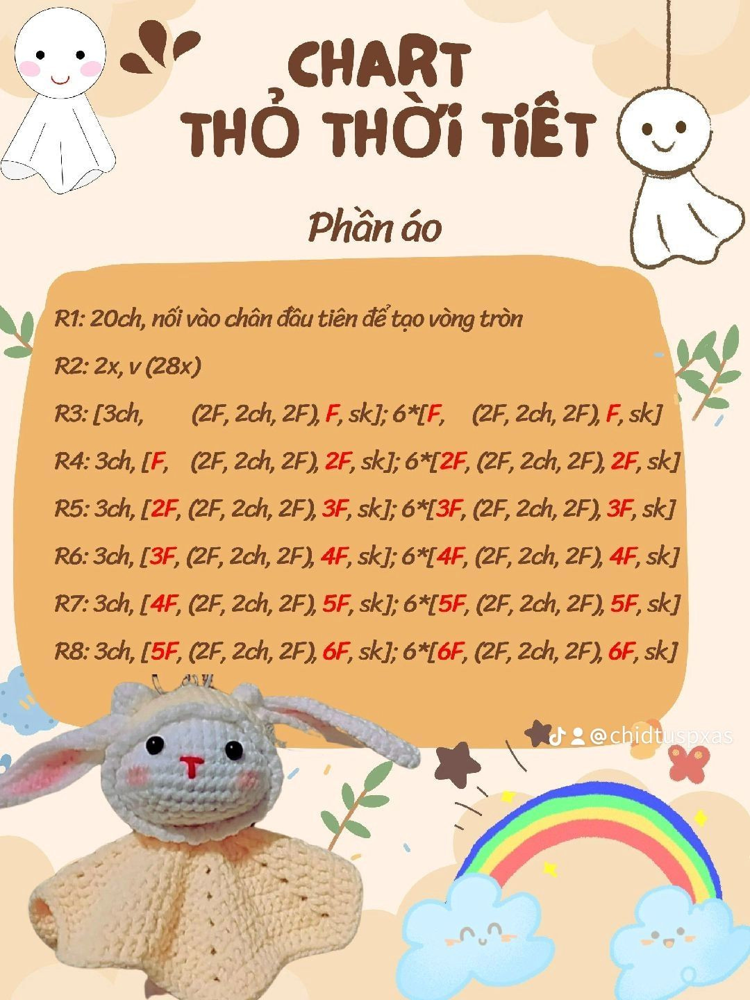 Chart hướng dẫn móc len búp bê thỏ thời tiết dễ thương