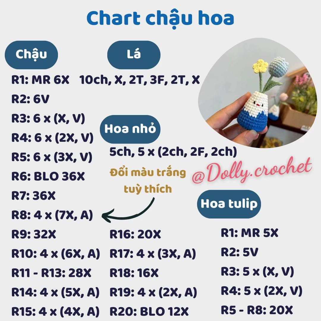 Chart hướng dẫn móc len chậu hoa cute với hoa tulip và hoa nhỏ màu xanh trắng