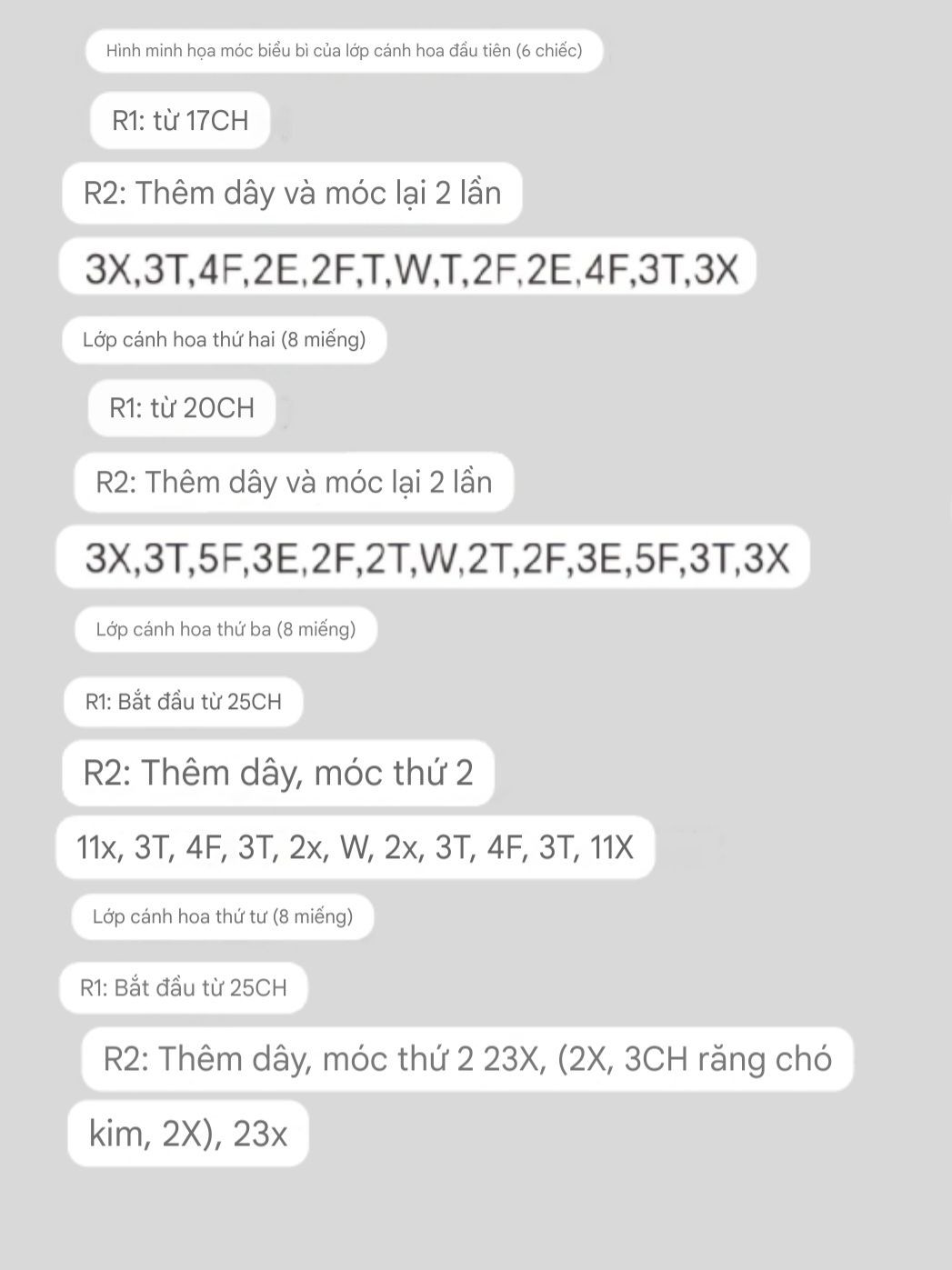 Chart hướng dẫn móc len hoa sen màu hồng trắng chi tiết từng hàng
