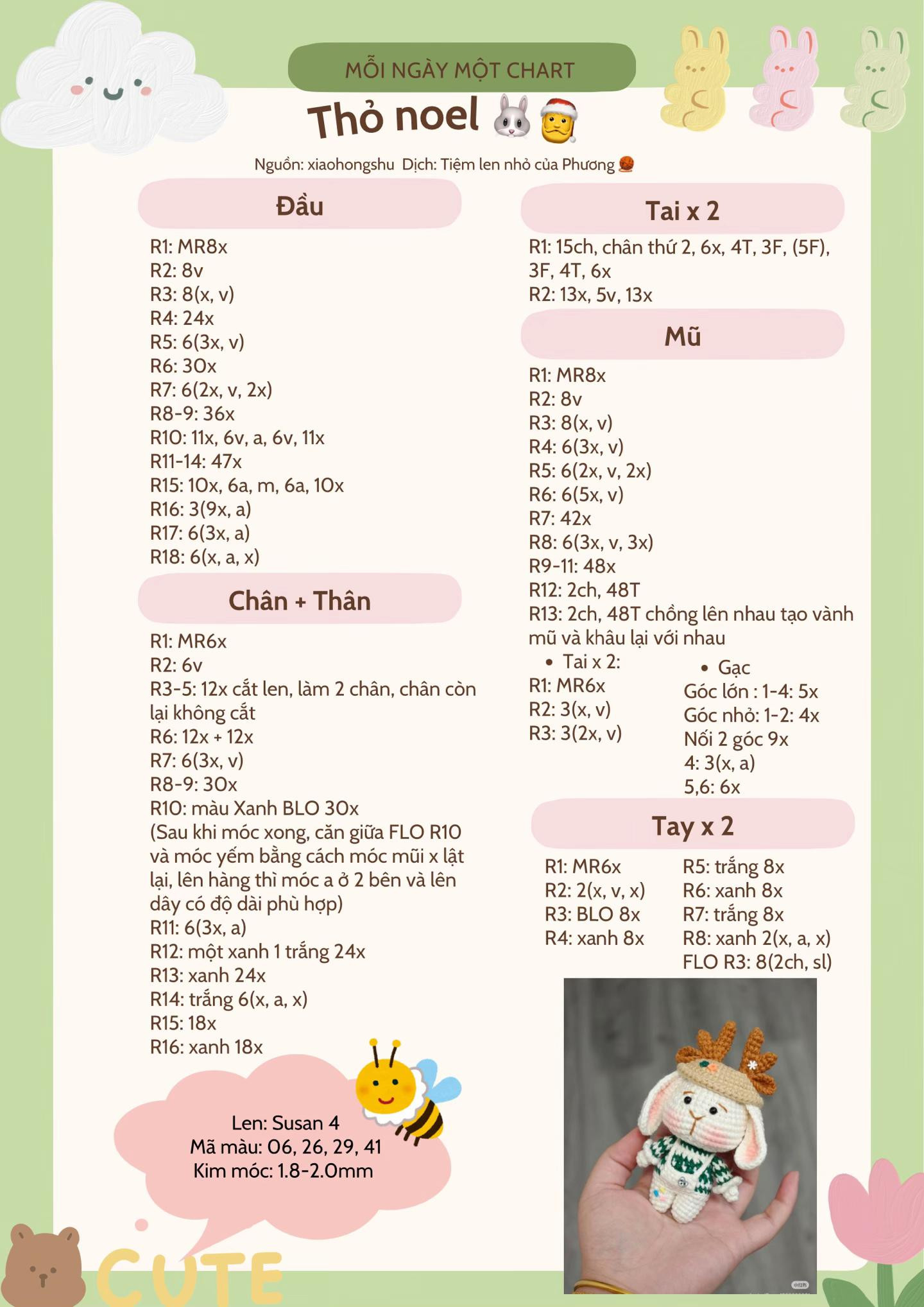 Chart miễn phí móc len Thỏ Noel và Thỏ Cây thông dễ thương