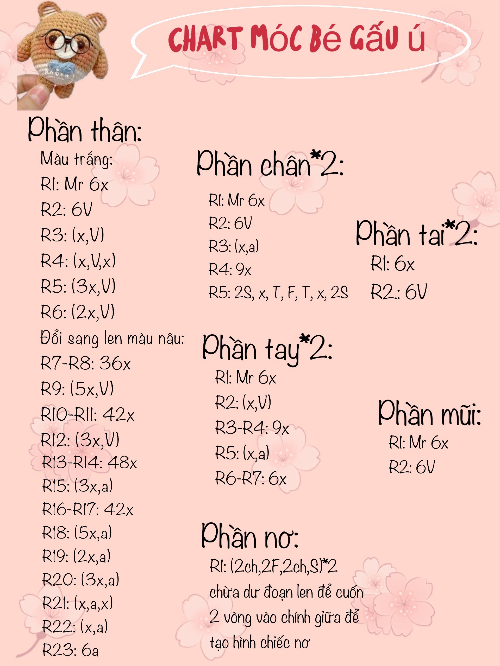 Chart móc bé gấu ú đeo kính dễ thương, hướng dẫn chi tiết từng phần