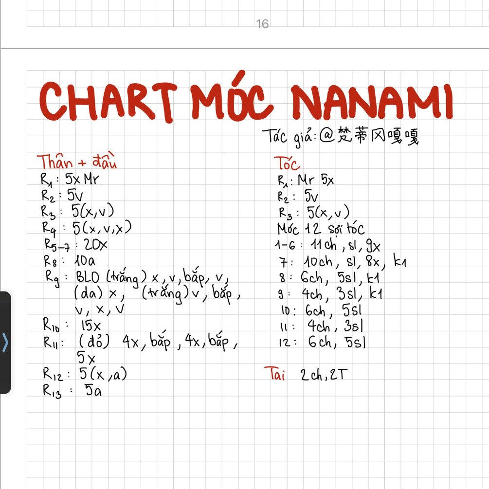 Chart móc búp bê Nanami tóc trắng và nâu, hướng dẫn chi tiết từng hàng