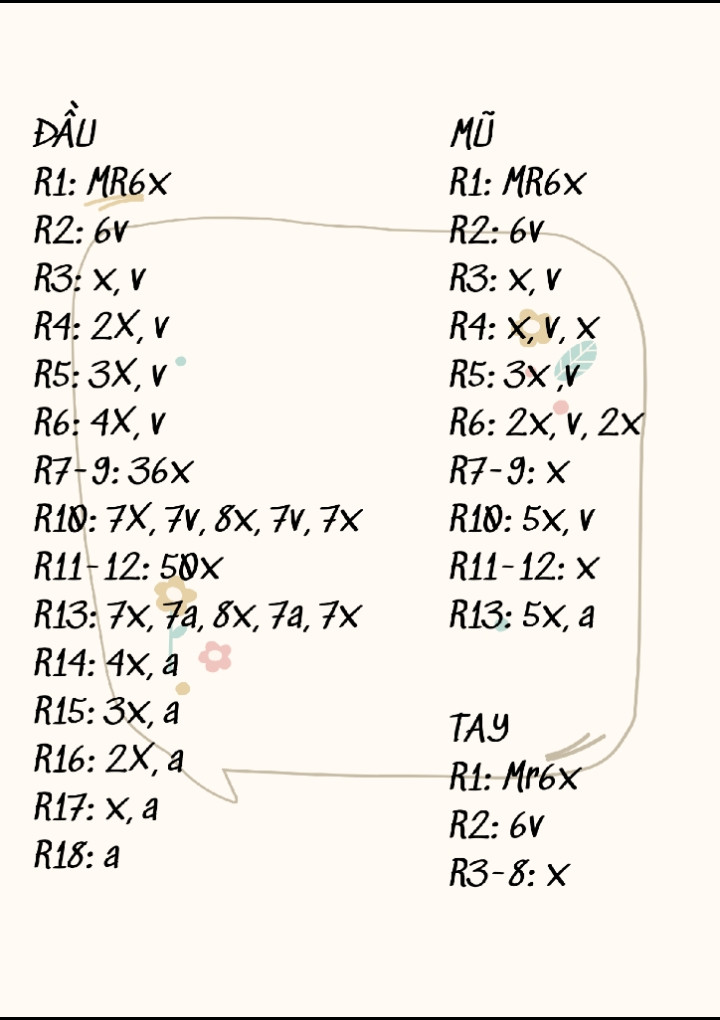 Chart móc búp bê Sol dễ thương màu vàng