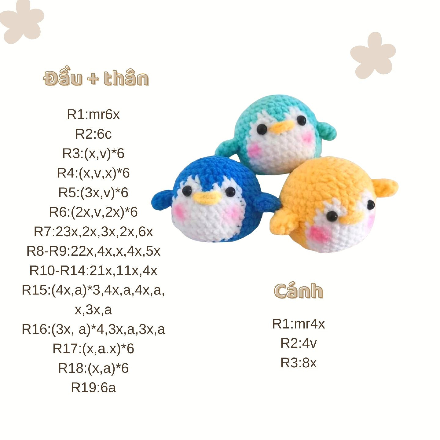 Chart móc chim cánh cụt mini màu xanh, vàng và trắng