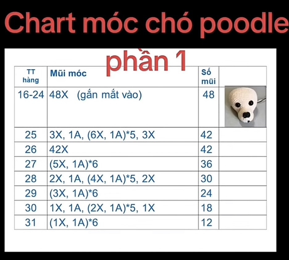 Chart móc chó poodle màu kem phần 1 - Hướng dẫn chi tiết từng hàng