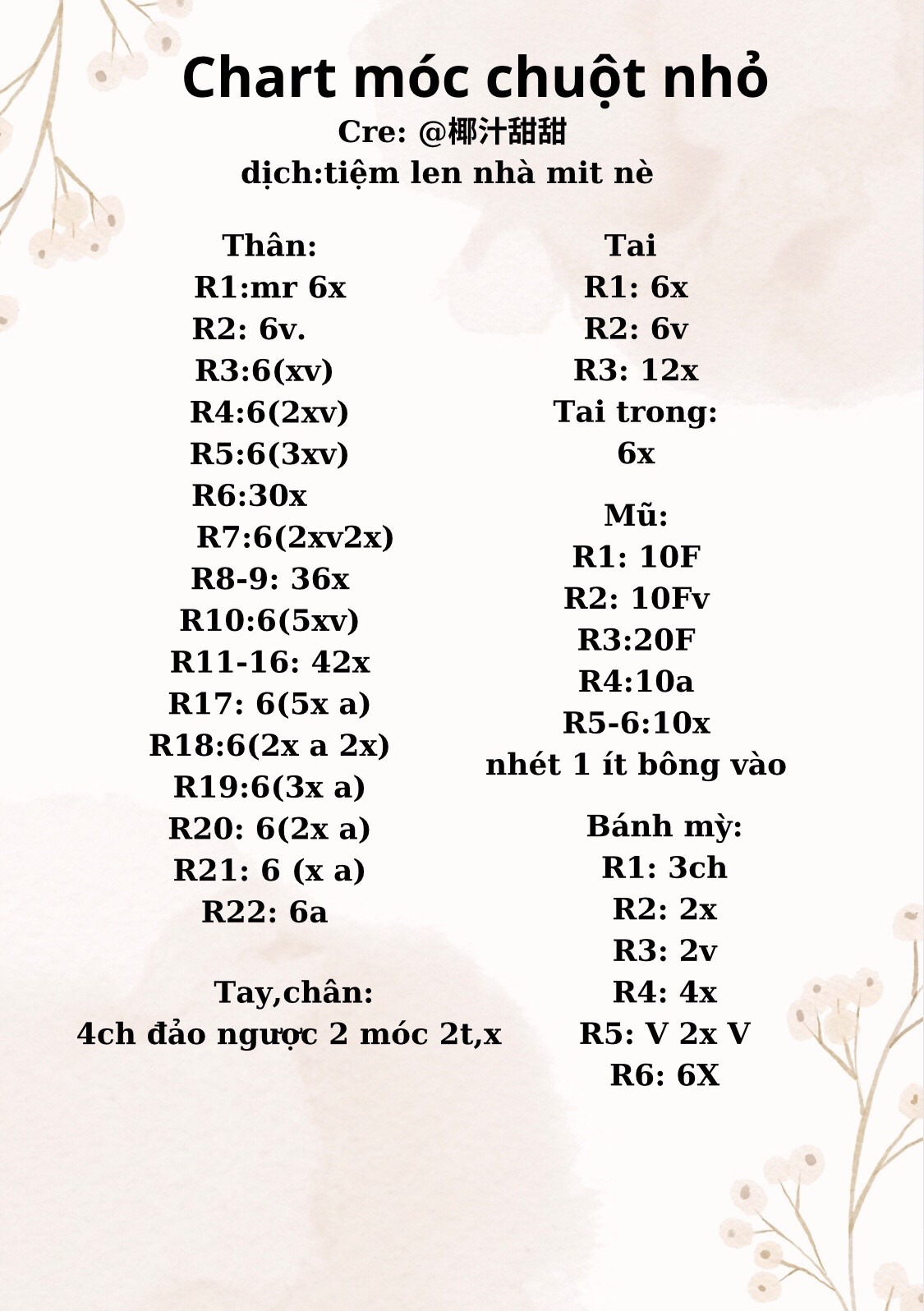 Chart móc chuột nhỏ màu xanh dễ thương cầm bánh mì