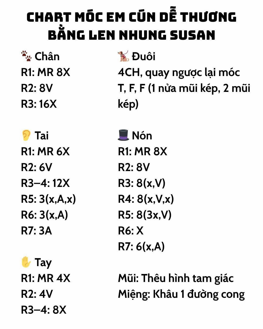 Chart móc em cún dễ thương bằng len nhung Susan