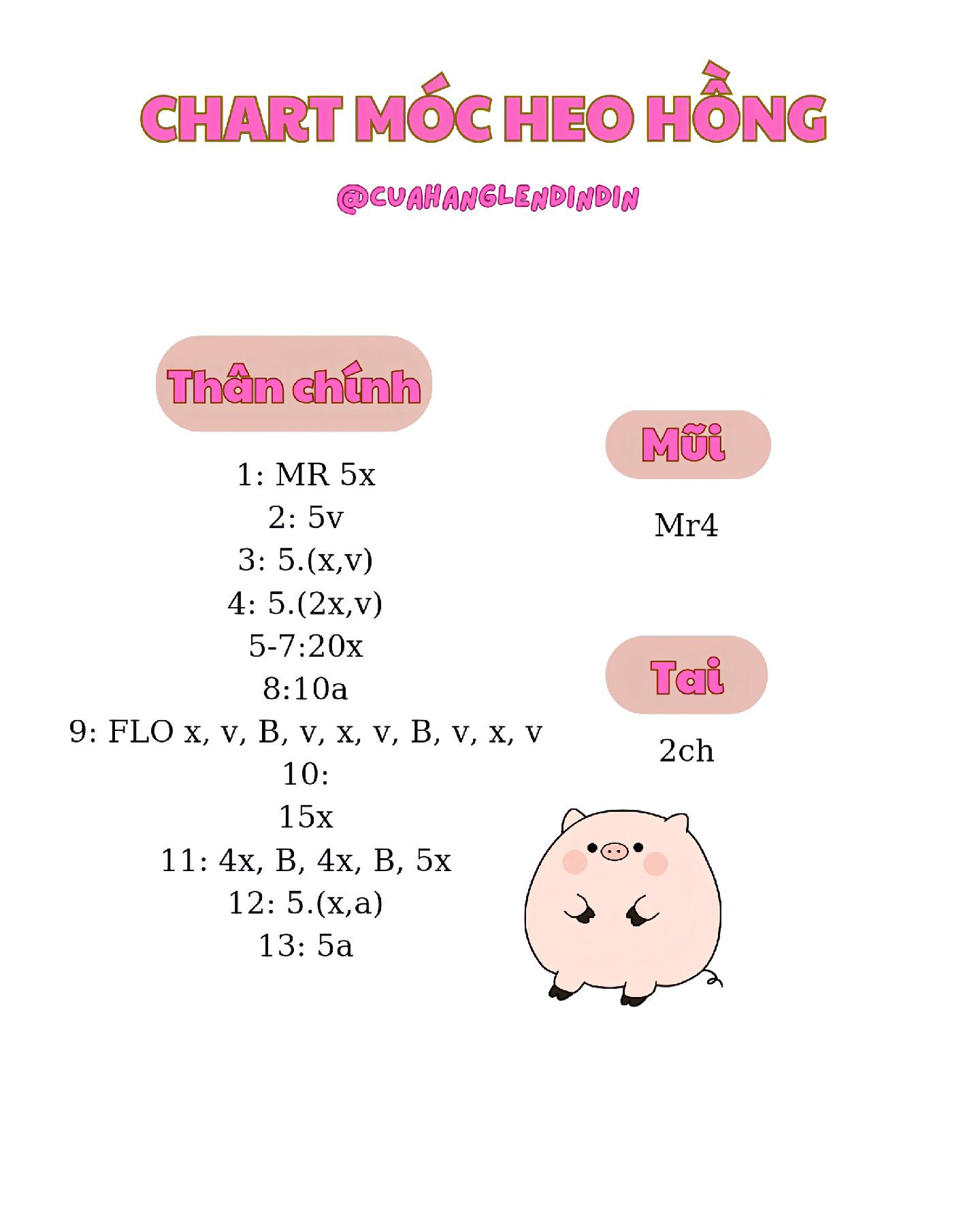 Chart Móc Heo Hồng: Hướng dẫn chi tiết thân, mũi, tai