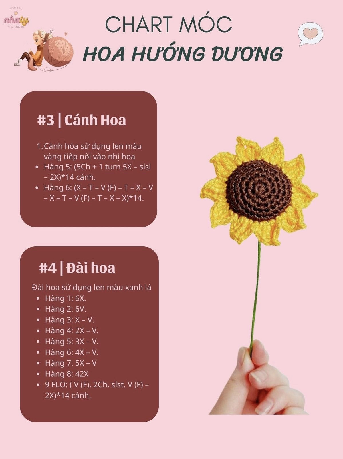 Chart Móc Hoa Hướng Dương: Hướng Dẫn Chi Tiết Cánh Và Đài