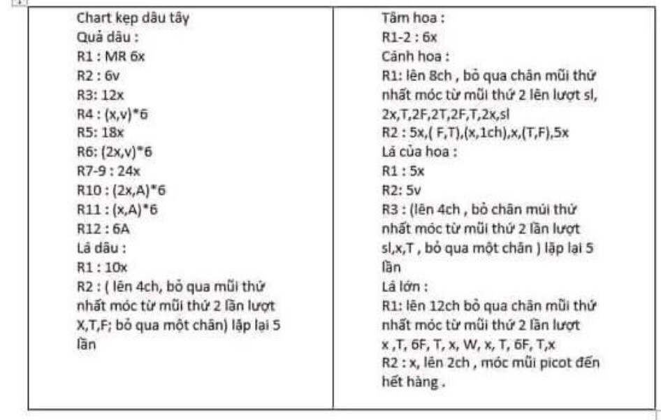 Chart móc kẹp dâu tây hoa trắng hồng