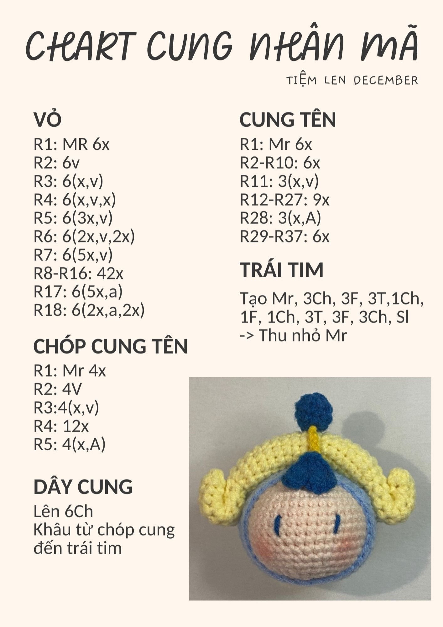 Chart móc len 12 cung hoàng đạo dễ thương