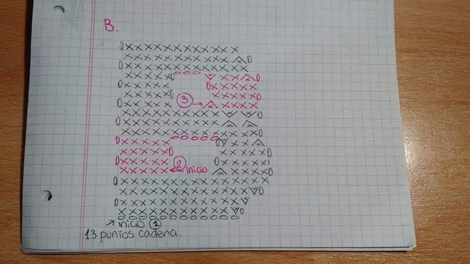 Chart móc len bảng chữ cái đầy đủ màu sắc