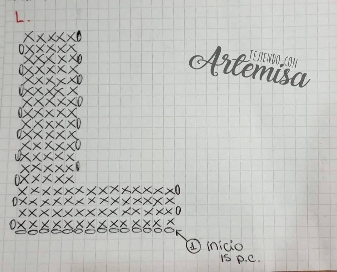 Chart móc len bảng chữ cái đầy đủ màu sắc