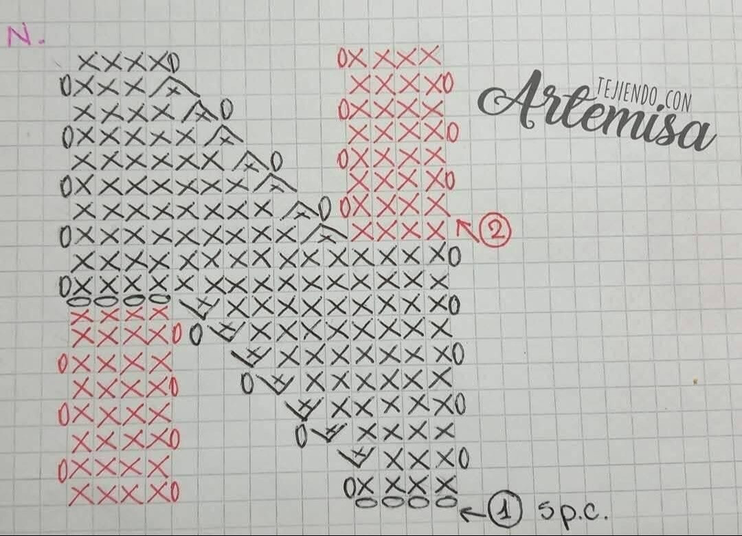 Chart móc len bảng chữ cái đầy đủ màu sắc