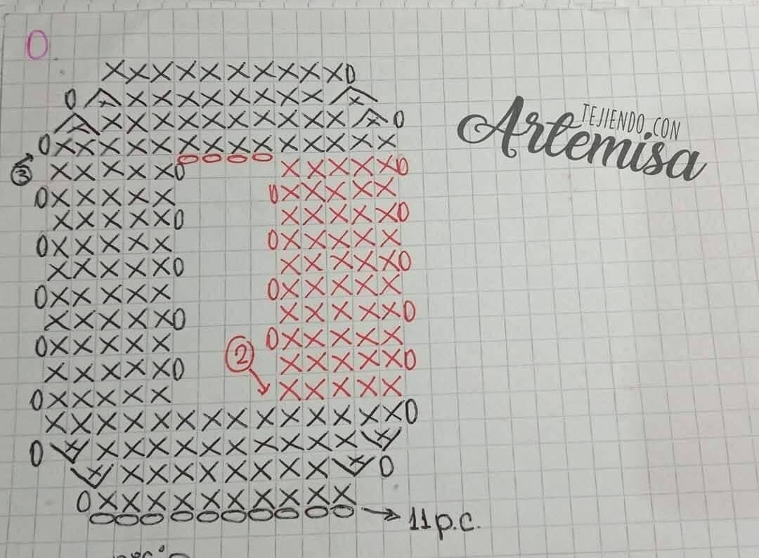 Chart móc len bảng chữ cái đầy đủ màu sắc