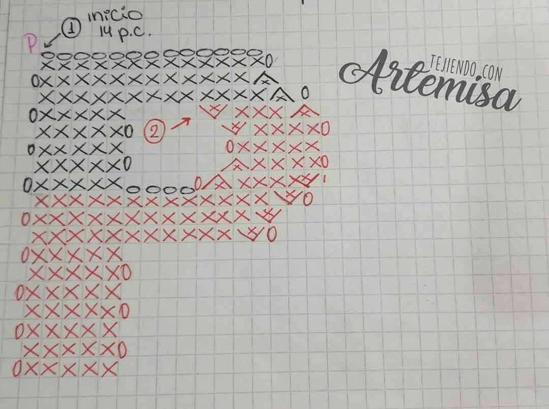 Chart móc len bảng chữ cái đầy đủ màu sắc