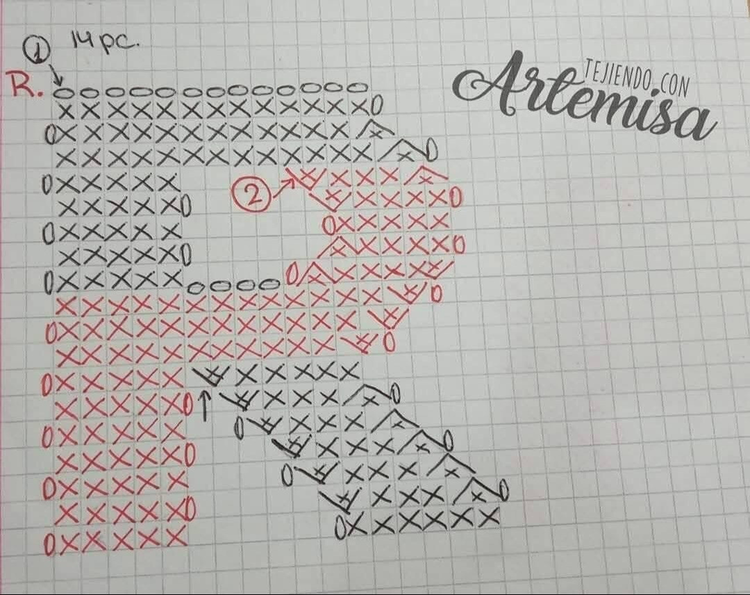 Chart móc len bảng chữ cái đầy đủ màu sắc