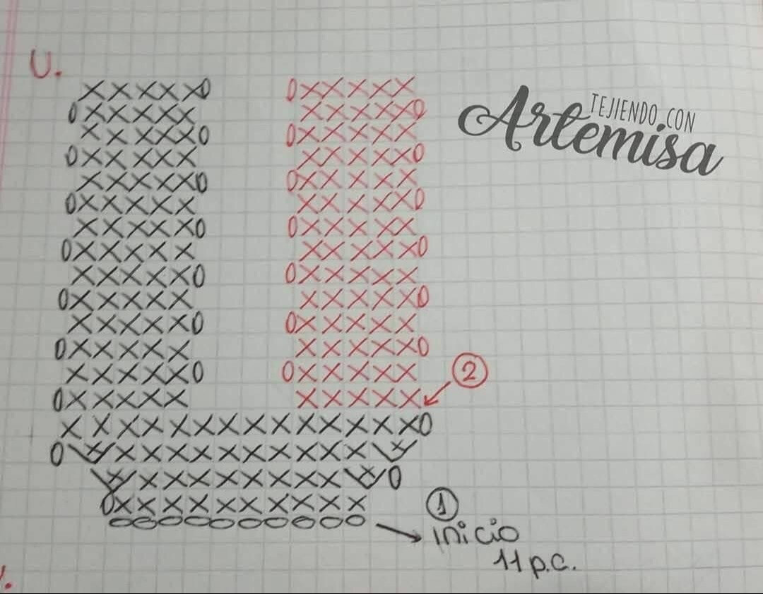 Chart móc len bảng chữ cái đầy đủ màu sắc