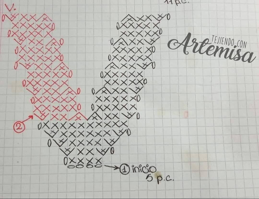 Chart móc len bảng chữ cái đầy đủ màu sắc