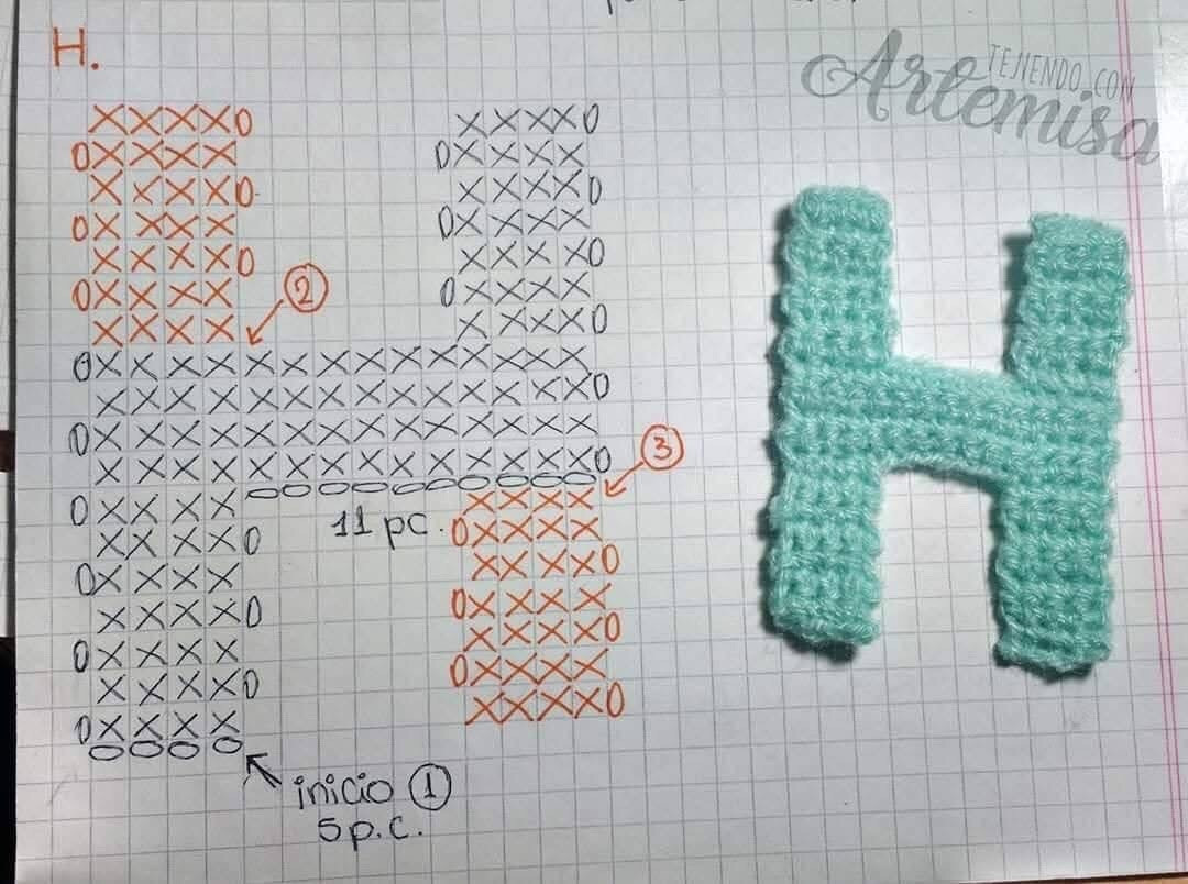Chart móc len bảng chữ cái đầy đủ màu sắc