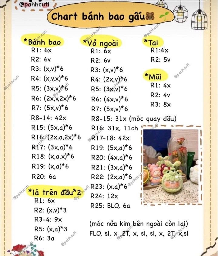 Chart móc len bánh bao gấu dễ thương