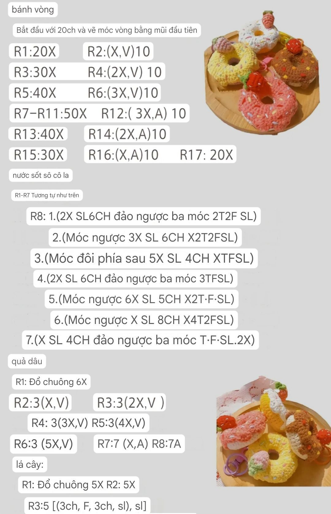 Chart Móc Len Bánh Donut, Bánh Vòng Màu Sắc