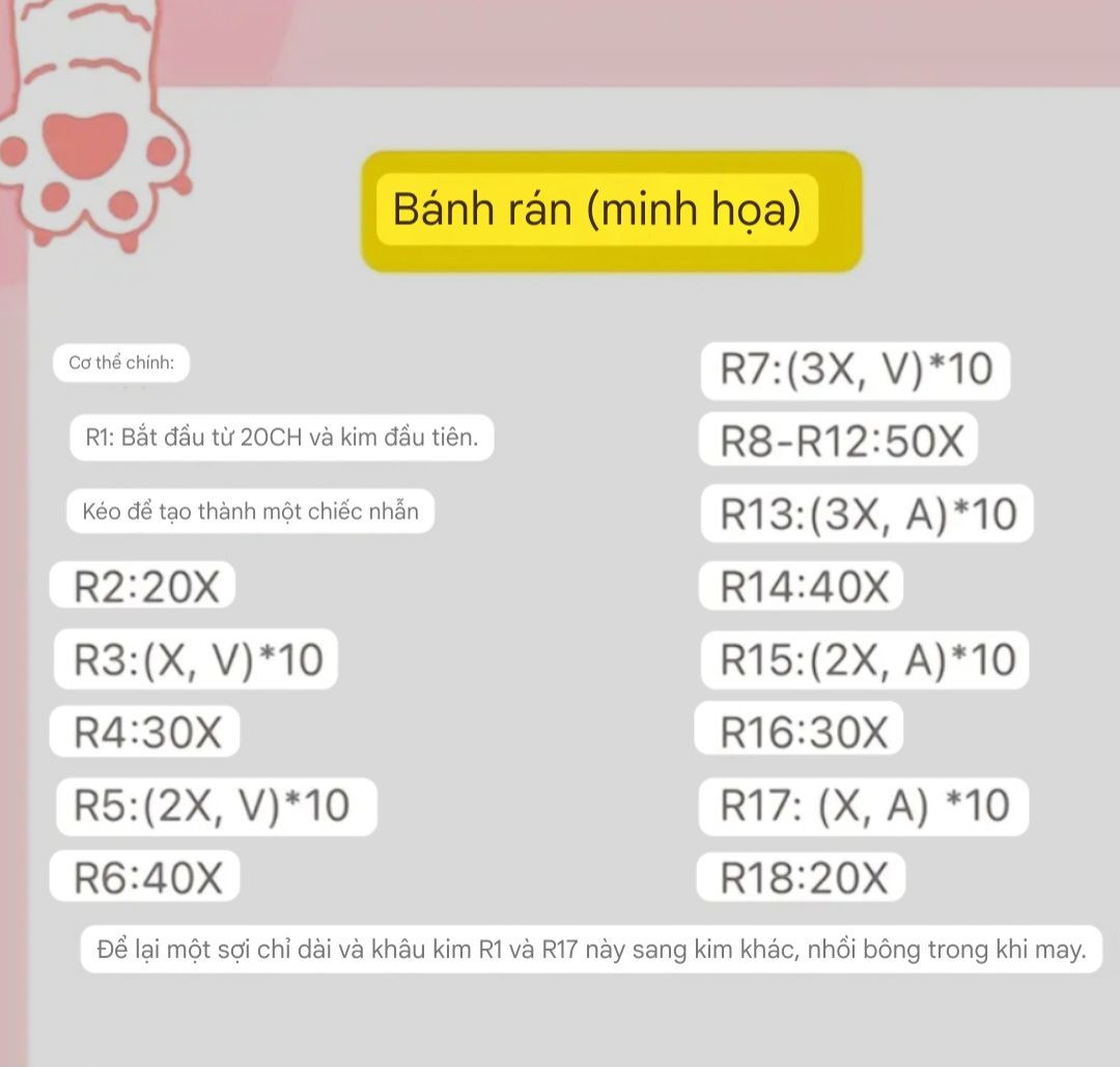 Chart Móc Len Bánh Donut - Hướng Dẫn Chi Tiết