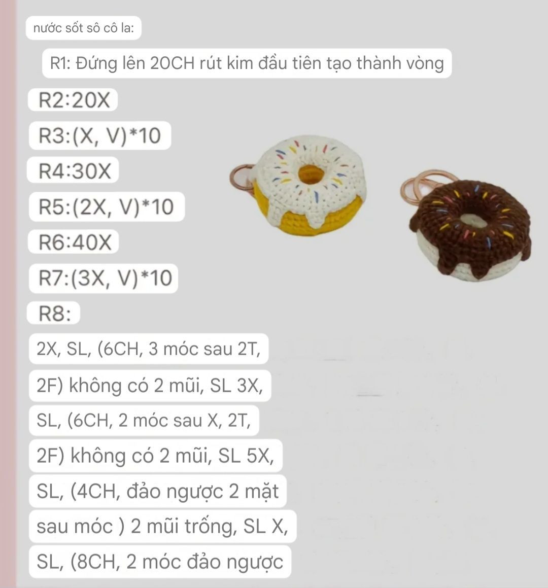 Chart Móc Len Bánh Donut - Hướng Dẫn Chi Tiết