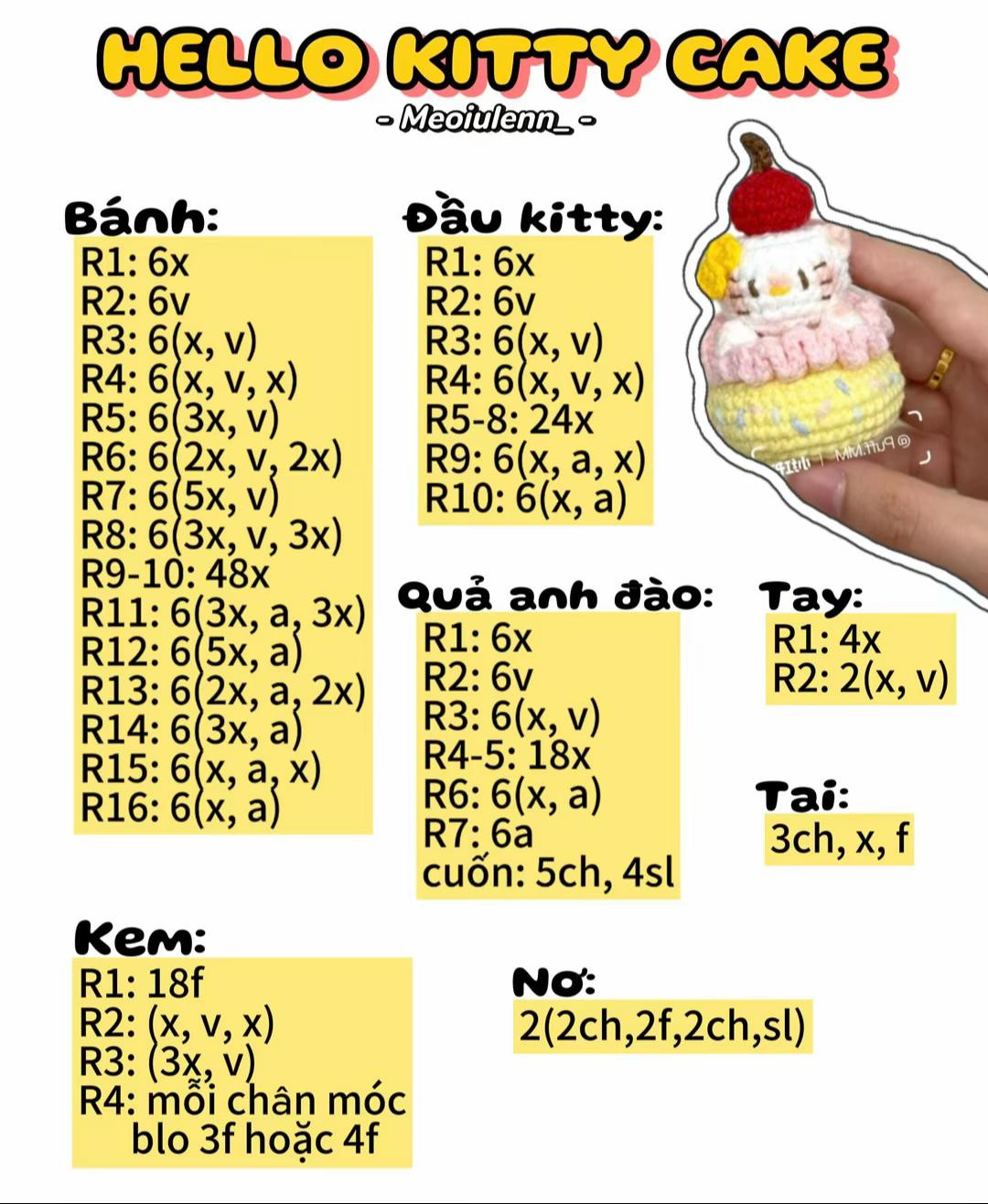 Chart Móc Len Bánh Kem Hello Kitty Dễ Thương