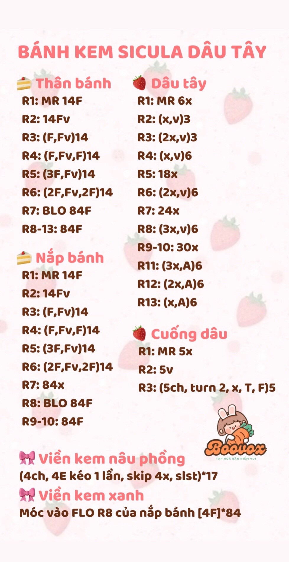 Chart móc len Bánh Kem Sicula Dâu Tây dễ thương