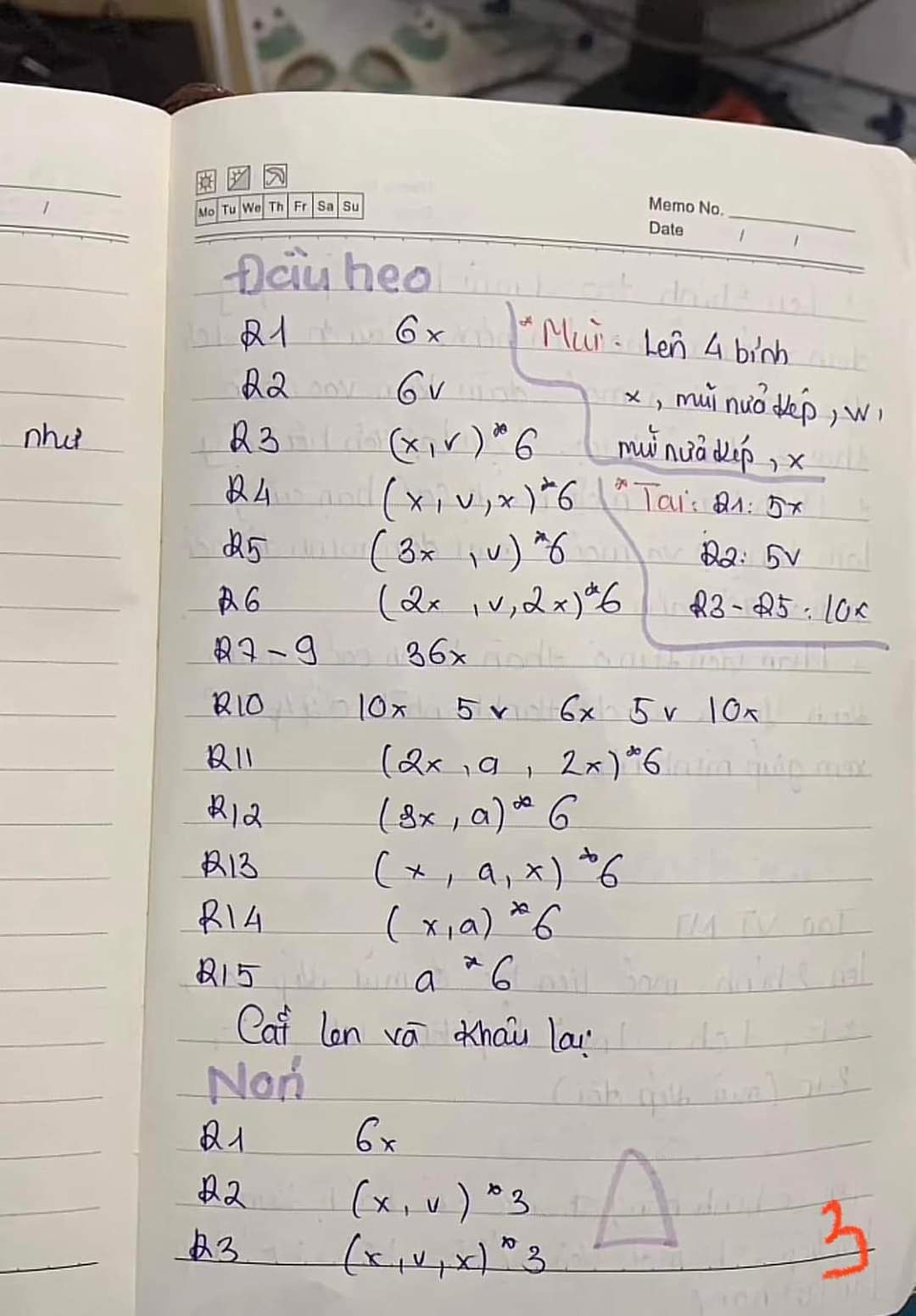 Chart móc len Bánh kem và Đầu heo Amigurumi